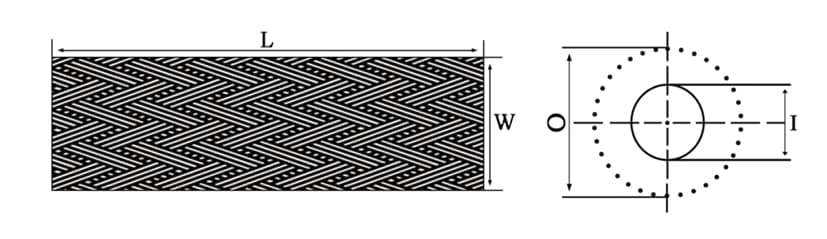 Flame Retardant sleeving drawing