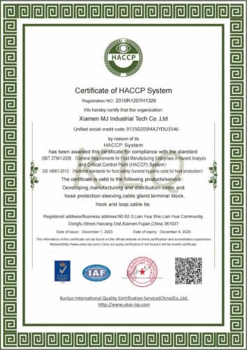 Certificate of HACCP System