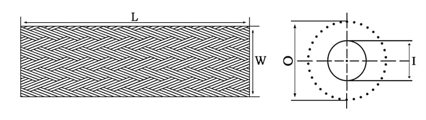 PPS Expandable Braided Sleeving