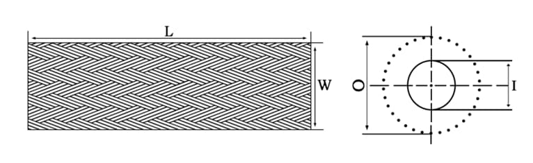 clean cut sleeving drawing
