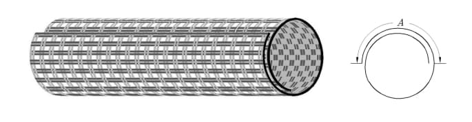split sleeving